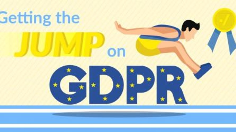 What is GDPR: How the New Regulation Will Impact Your Business